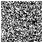QR code with Suncoast Crazy Monkey contacts