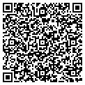 QR code with Links Marketing contacts