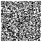 QR code with Vantage Point Recruiters, LLC. contacts