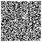 QR code with Moll Logistics Consulting And Advisory LLC contacts