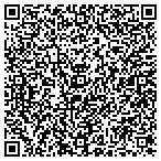 QR code with Gone To The Dogs Bully Breed Rescue contacts