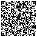 QR code with Wrapsody In Blue contacts
