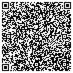 QR code with Southern States Management Group contacts