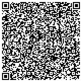 QR code with Palm Beach Irrigation inc. contacts