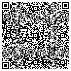 QR code with Scribner's Martial Arts contacts