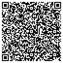 QR code with Millbay Enterprises contacts