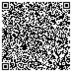 QR code with Nobles Greenhouse & Nursery contacts