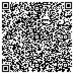 QR code with Skinners Wholesale Nursery Inc contacts