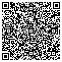 QR code with Etheridge Produce contacts