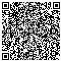 QR code with Pedro Produce contacts