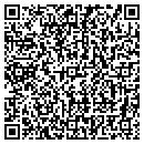 QR code with Pucketts Produce contacts