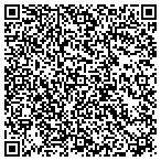 QR code with Buy The yard fabrics, Inc. contacts