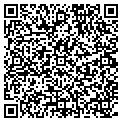 QR code with Peg's Fabrics contacts