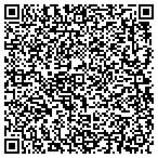 QR code with Mountain Escape Property Management contacts
