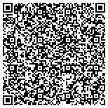QR code with Forrest Construction And Management Corporation contacts