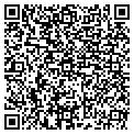 QR code with Permitting Plus contacts