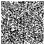QR code with Pinnacle Racing Stable 19 LLC contacts