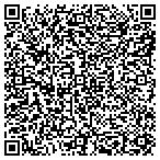 QR code with Southwind Management Service Inc contacts