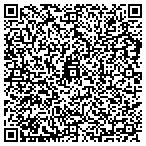 QR code with Millares Asset Management LLC contacts
