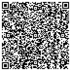 QR code with Andria's Turf Support Limited Liability contacts