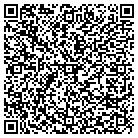 QR code with Motherlode Goldmine Management contacts