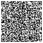 QR code with Arkansas Psychiatric Management Services contacts