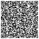 QR code with Estate Of Cedric Muhammad Ali Bey Holding Group LLC contacts