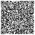 QR code with Southern Water Solutions And Turf Management Inc contacts