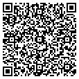 QR code with Manraj Inc contacts