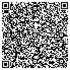 QR code with Mokesha Indian Fusion Cuisine contacts