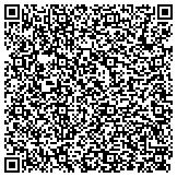 QR code with United State Bowling Congress Inc /// Palm Beach County Usbc I contacts