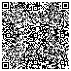 QR code with C-Core Investment Partners LLC contacts