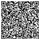 QR code with Miltner's Inc contacts