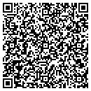 QR code with Cherry Stix Of Puerto Rico Inc contacts