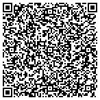 QR code with Sushi Habatchi Japanese Restaurant contacts