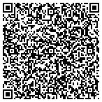 QR code with Irby Dance Studio Inc. contacts