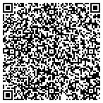 QR code with Jupiter Dance Academy contacts