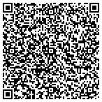 QR code with Quality Vitamins & Suppliments contacts