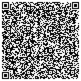 QR code with Sultry Swing Ballroom and Dance Studio contacts