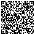 QR code with Car Works contacts