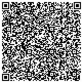 QR code with Tina's Gift Baskets Galore at La Bella Baskets contacts