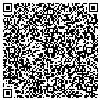 QR code with Southeastern Universities Rsch contacts