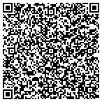 QR code with Almost Home Vacation Rentals contacts