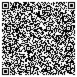 QR code with Downtown Log Cabin Hideaway   B and B contacts
