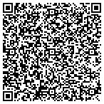 QR code with Marlow's Kenai River Bed & Breakfast contacts