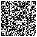 QR code with Museum Store contacts