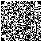 QR code with THE FRANCES ROSE TRADING COMPANY contacts
