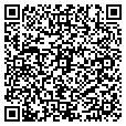 QR code with Kens Gifts contacts