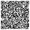 QR code with Lucky Gifts For You contacts