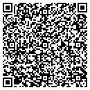 QR code with M&D Gifts contacts